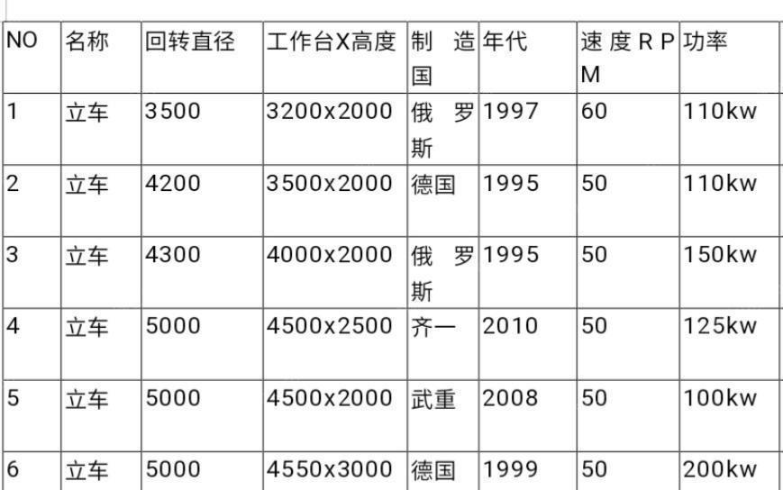 二手数控机床出售