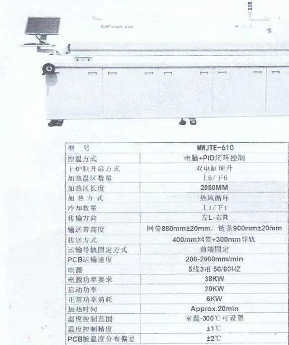 江苏徐州工厂更新设备，低价出售回流焊机1台