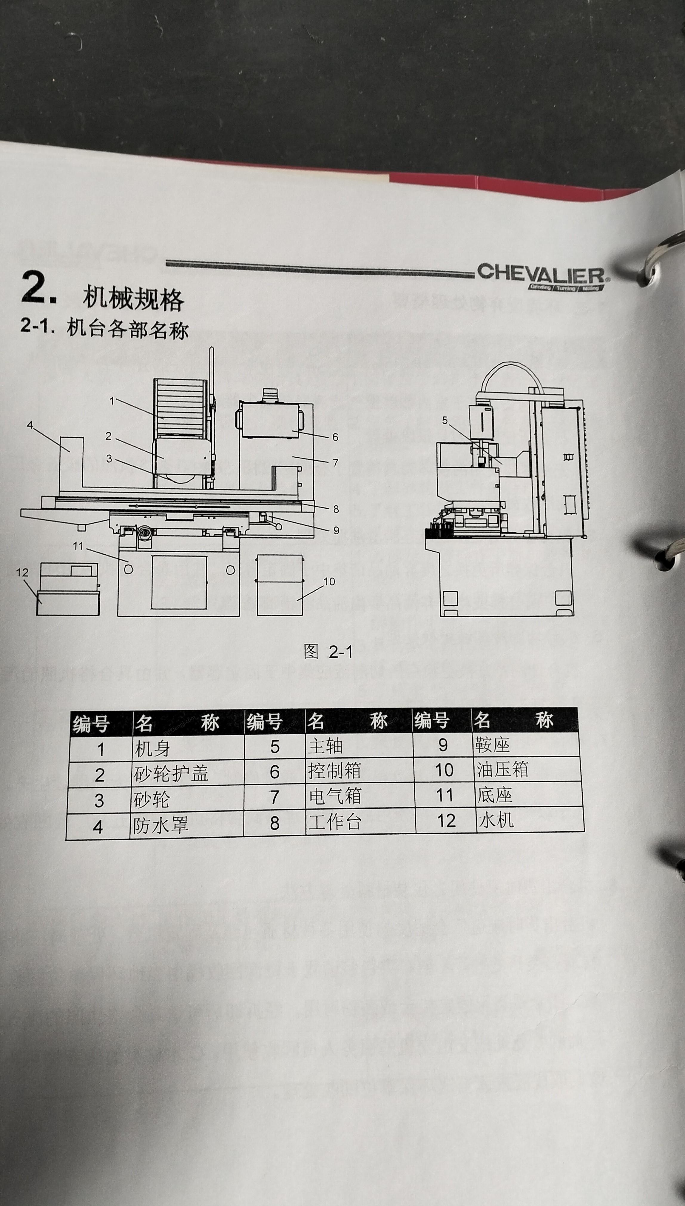 天津北辰区处理15年全新FSG-1224ADⅡ进口磨床，处理价20万