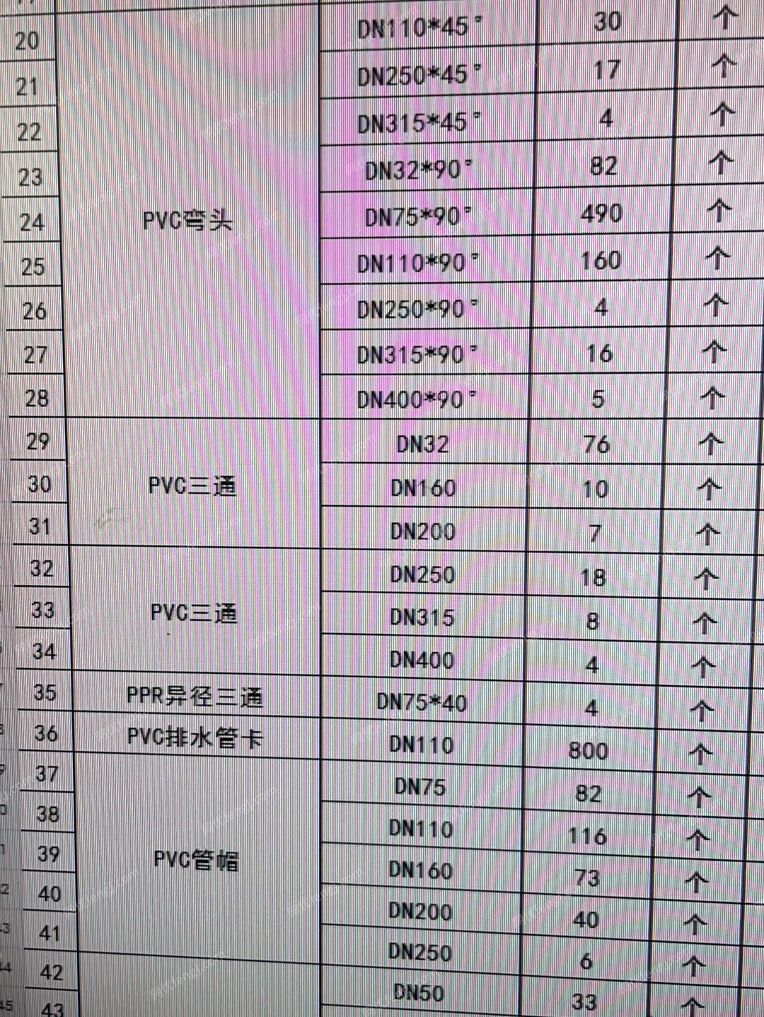 工厂清理库存，现出售一批五金塑料配件，有意向者联系