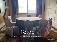 广元市利州区文旅投资集团有限公司所属的一批废旧资产整体处置