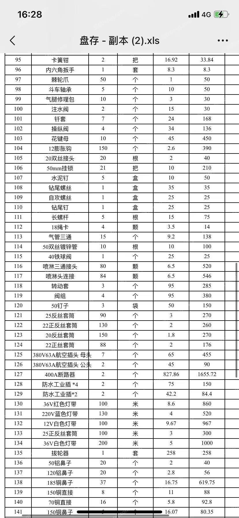 综合回收商盘存处理铜套、开关、防雨布线缆、半成品钢筋等物资一批，具体看清单