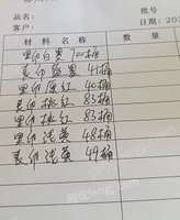 江苏南通出售20吨油性油墨，2021年的货，有清单