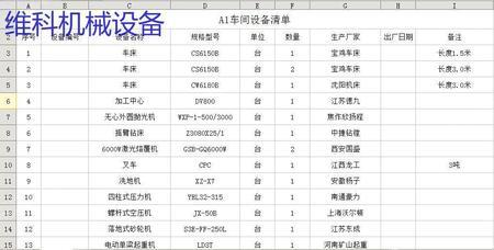 二手车床出售