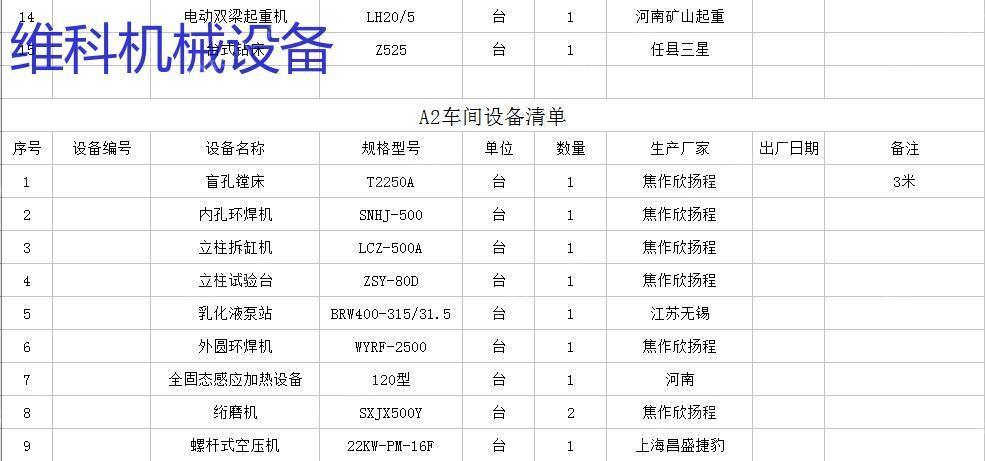 二手车床价格