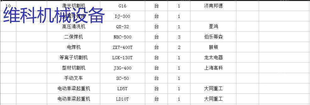 二手车床价格