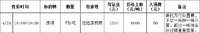 淮北矿业公司杨柳煤矿危废处置项目询比价预告