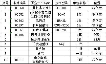 报废机床出售