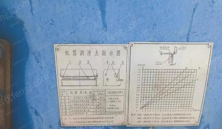 二手剪板机出售