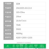 巨浪空压机185+55KW双极．高压永磁变频压缩机