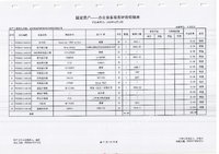 湖北路桥技术开发公司一批废旧设备（机器设备、电子设备、办公设备等）招标