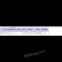 04月28日08:30GA钢卷(9.03吨)浦项（佛山）钢材加工有限公司处置