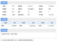 北京银行股份有限公司天津分行拟处置津NJH217车辆招标