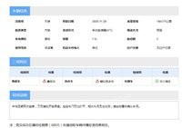 天津泰环再生资源利用公司拟处置津DW8156车辆招标