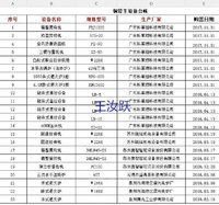 出售＿厂家出售一条铜管生产线