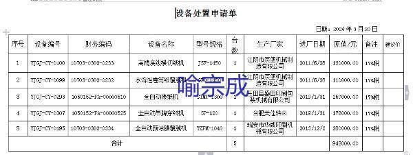 二手吹膜設(shè)備價格