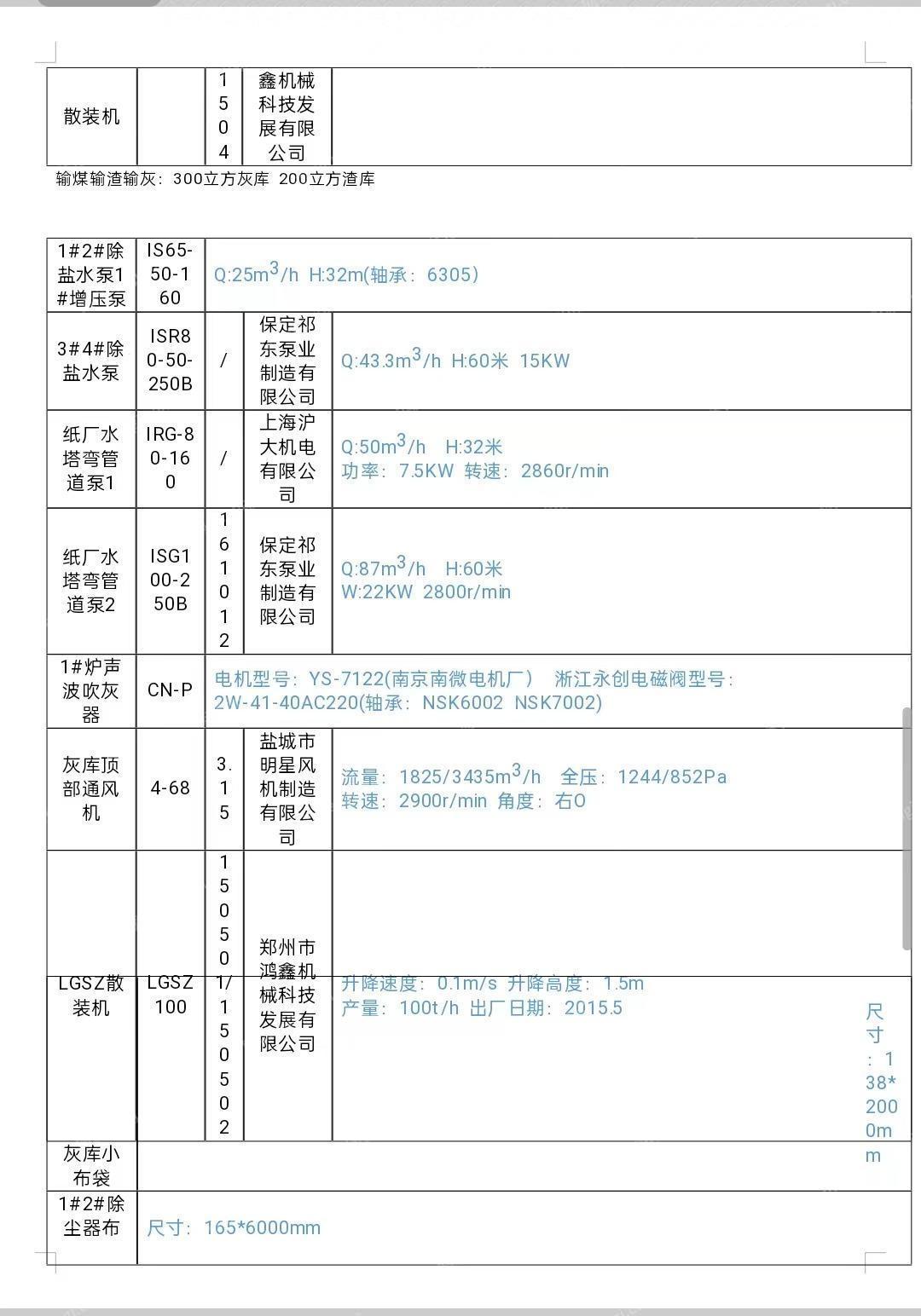 综合类信息转让