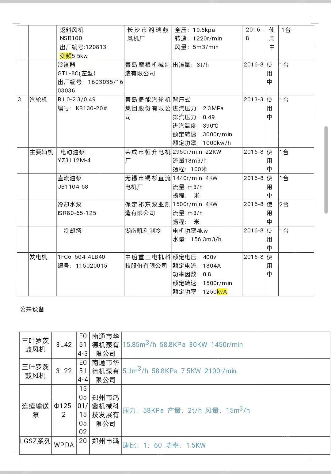 综合类信息价格
