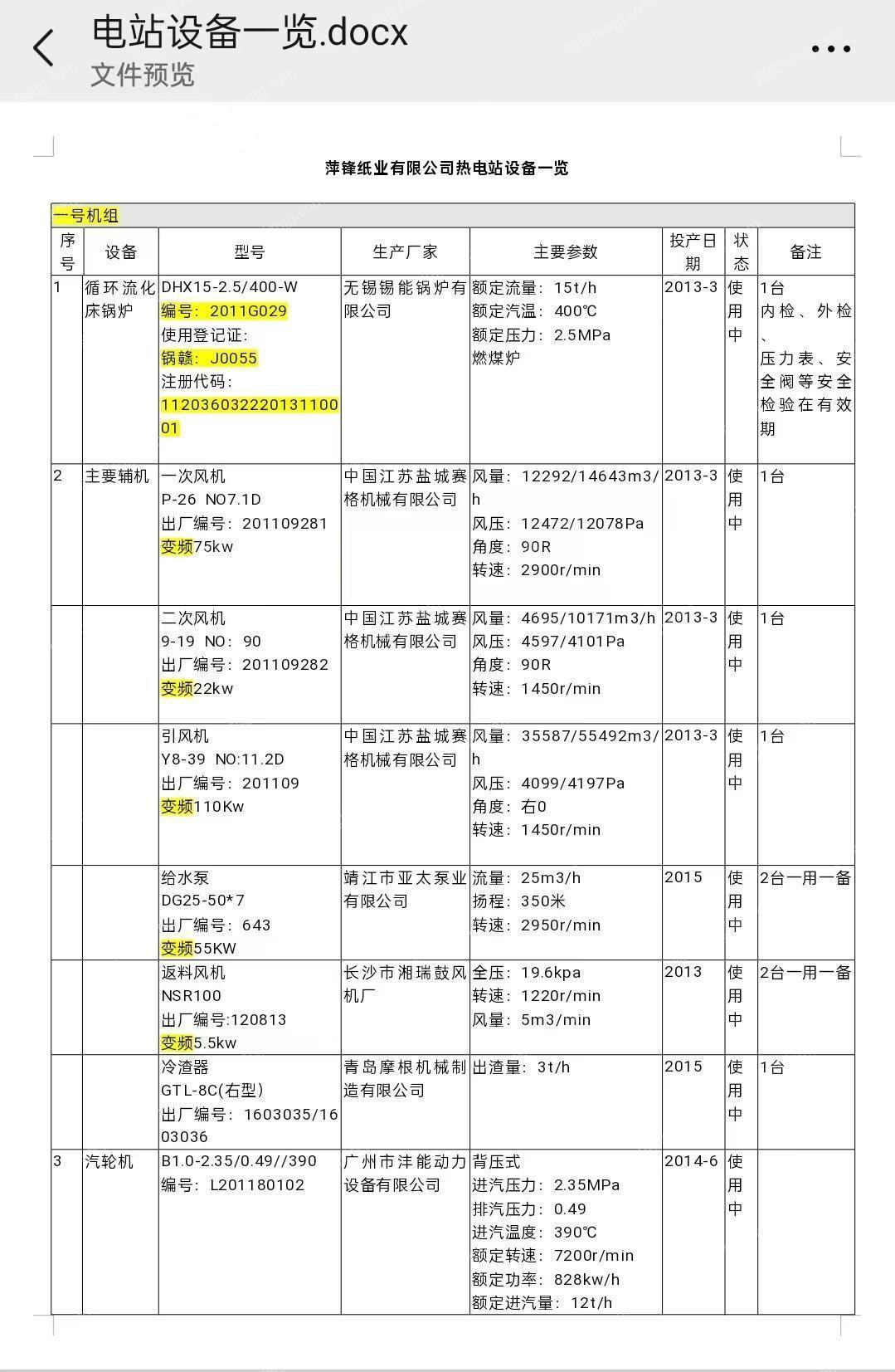 综合类信息出售
