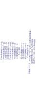 回收各种废旧接触器