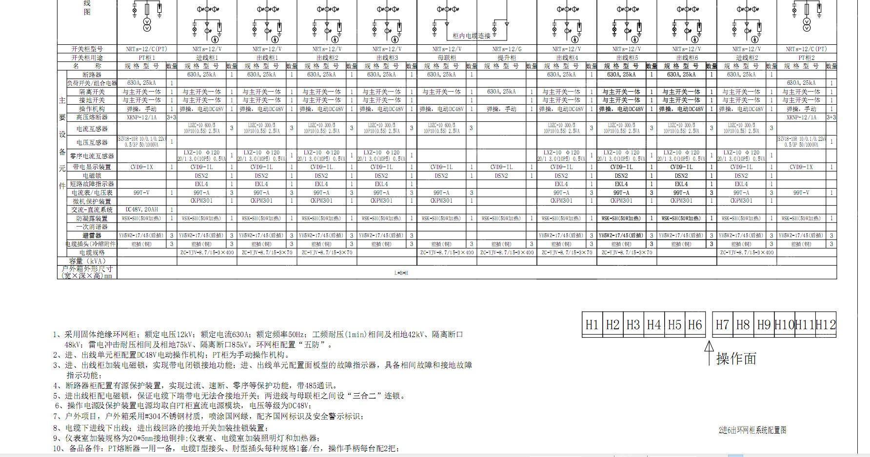 输配电设备回收
