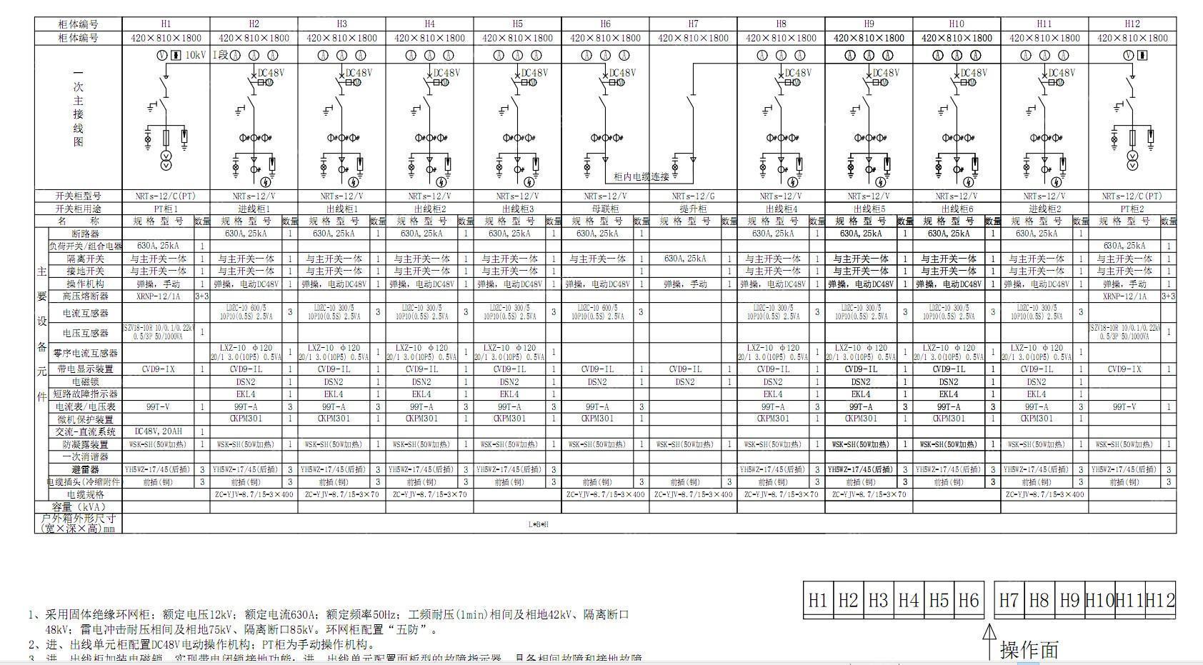 输配电设备价格