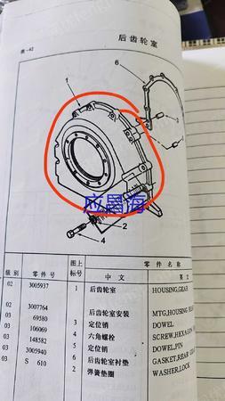 其它发电机出售
