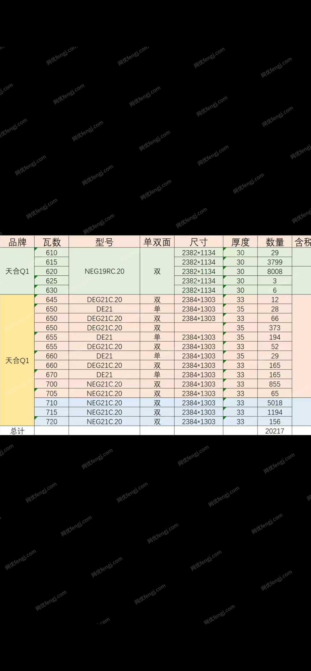 二手光伏設備出售