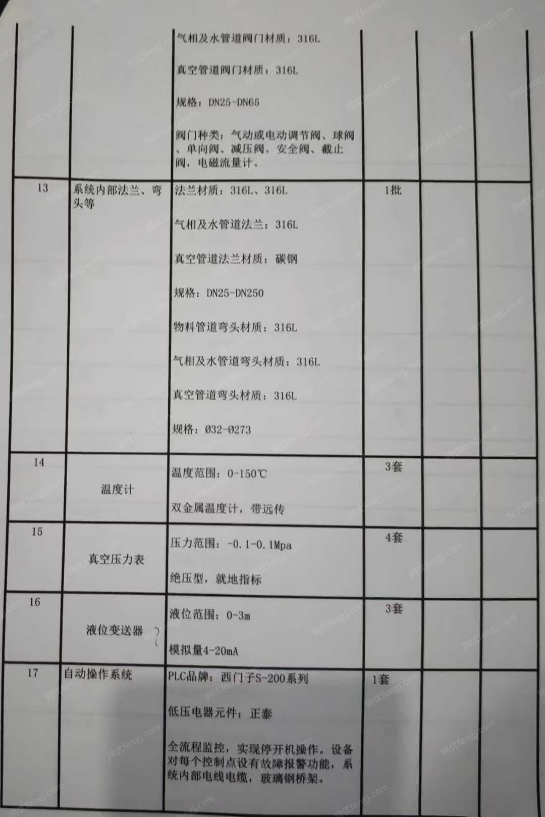 其它化工设备出售