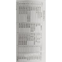 12��18��ʮ��̨�����豸���壨������ӡ����̨,�泵��̨����ֽ����̨������ĥ����һ̨������ʽѹƽ����̨������