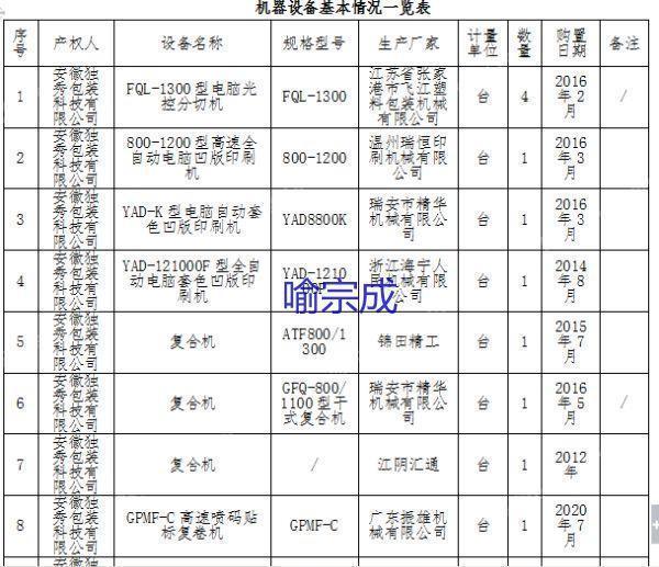 其它印刷设备价格