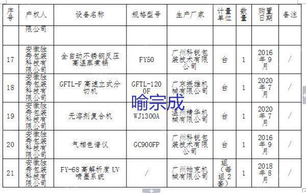 其它印刷设备回收