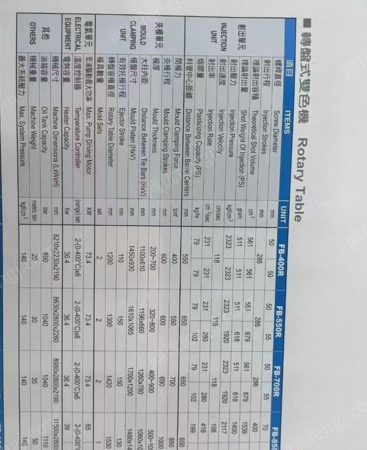 其他未分類/塑料再生設備出售