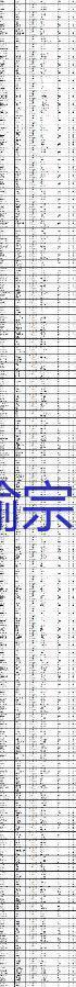 其它報(bào)廢設(shè)備出售
