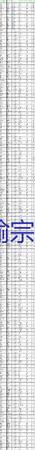 其它報(bào)廢設(shè)備出售