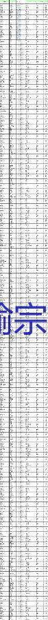 其它報(bào)廢設(shè)備回收