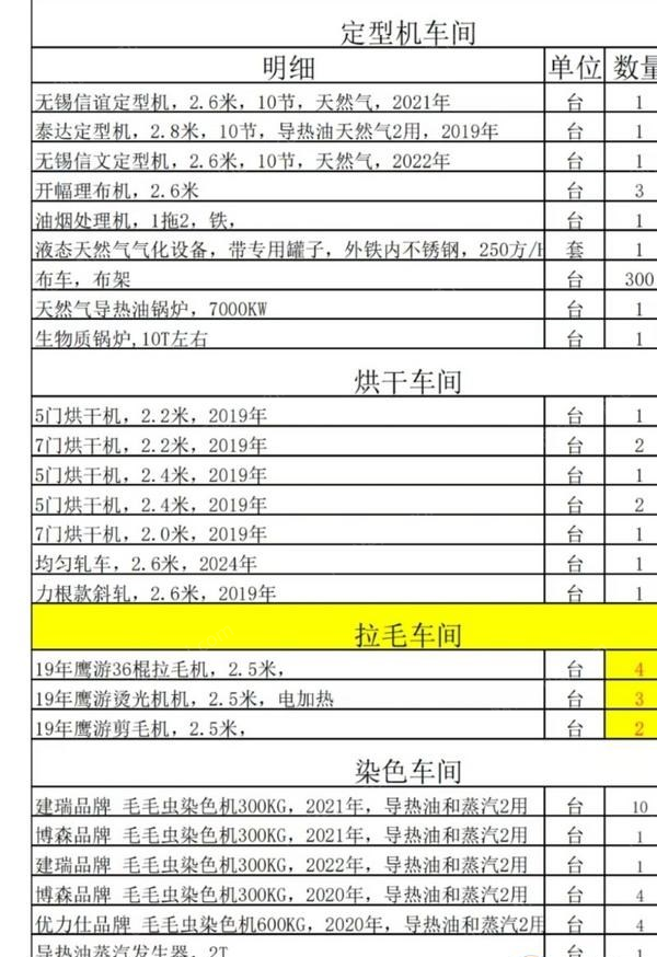 其它二手紡織機械價格