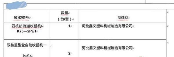 其他未分類/塑料再生設(shè)備出售