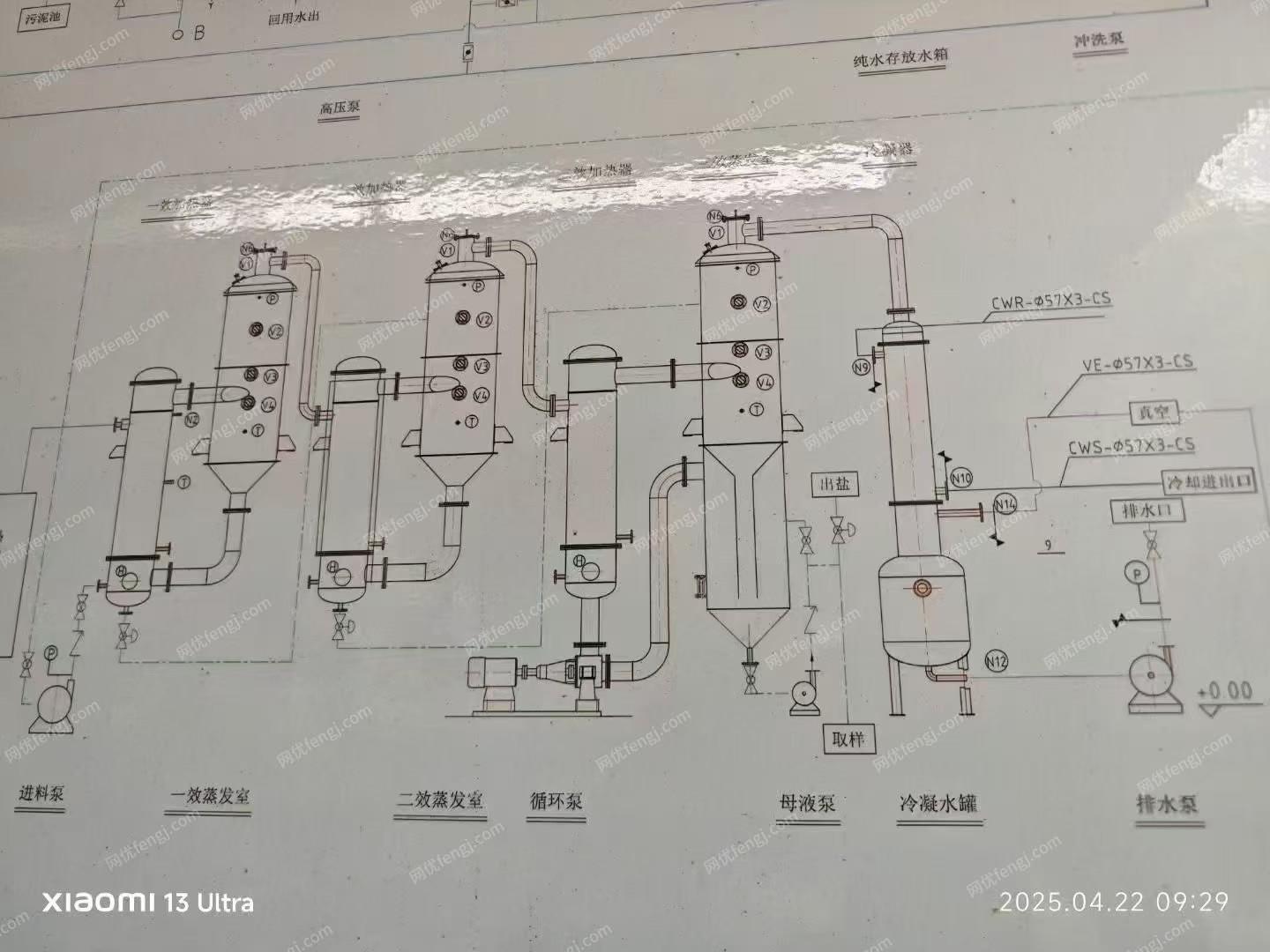 其它化工設備回收