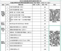 大量出售含铜、铝、塑料再生废料