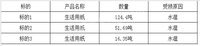 r(nng)a(chn)&{_31225KG~