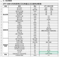 江西宜春出售今通120吨立式同步双色转盘注塑机3台
