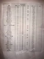 205棉纺细纱管子