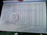 拆迁商处理一批二手设备  清单如图