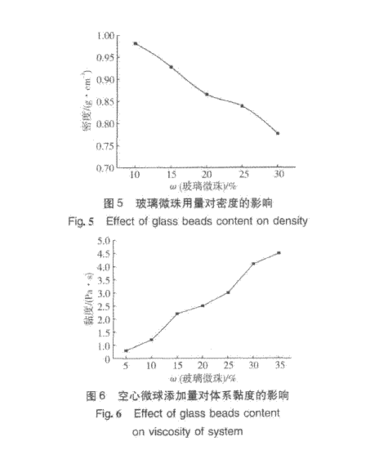 报关里泡沫的原理是什么_泡沫尿是什么样子(3)