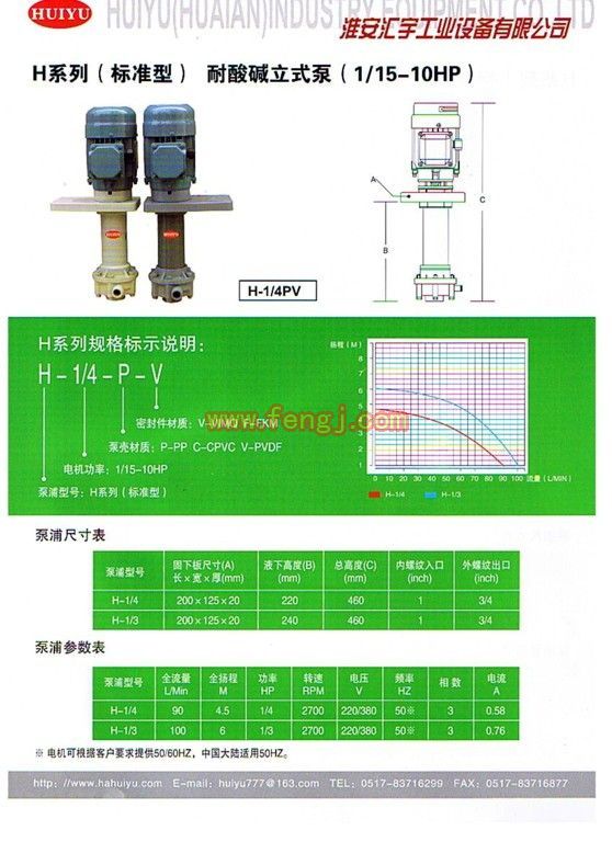 二手化工泵出售