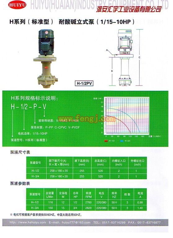 二手化工泵出售