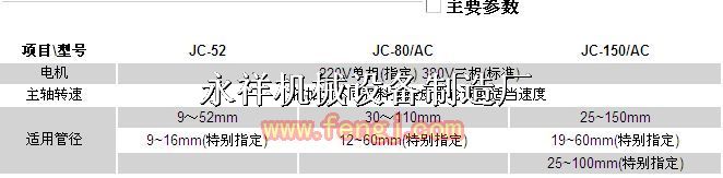 二手齿轮加工机床回收