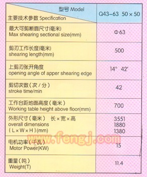 二手剪板机出售