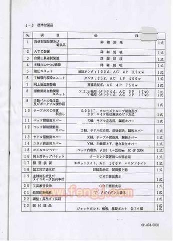 二手镗床回收